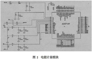 基于网络技术的太阳能光伏发电系统